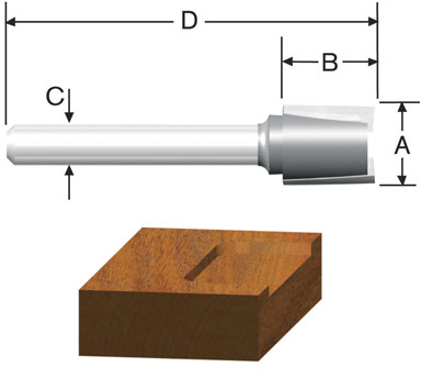 ROUTER BIT 1/2" MORTISE