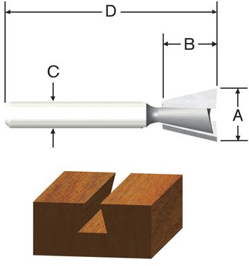 Router Bit 9/16 Dovetail