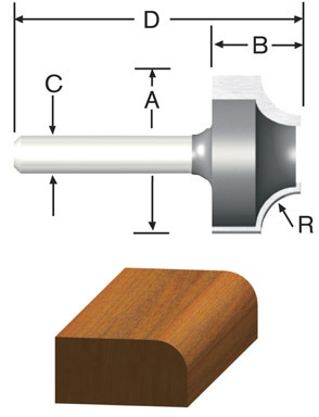 ROUTER BIT 1/4" OVOLO