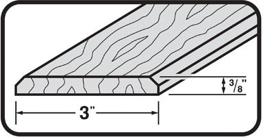 SEAM BNDR UF 3X36"