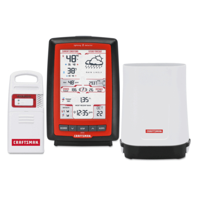 Forc W/rain Gauge Red Aa