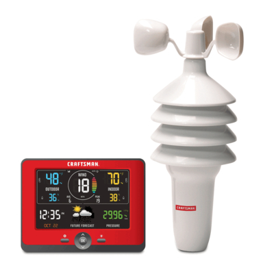 Weather Station Personal Aaa