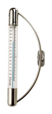 Window/wall Thermometer