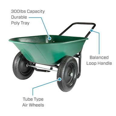WHEELBARROW 5CF2WHL POLY
