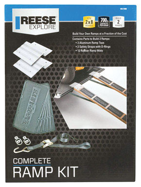 Ramp Top Kit F/2x8" Bx2