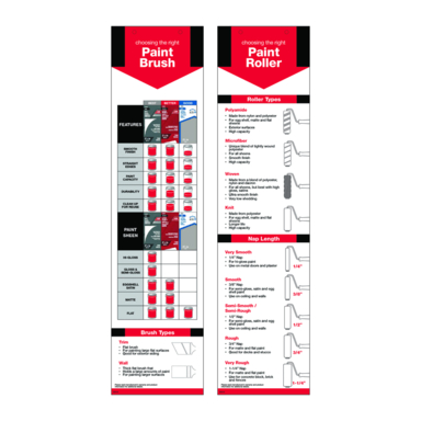 SIGN KIT PAINT APPLICATR