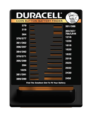 Duracell Battery Finder