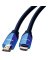 BLUEJET HS HDMI CABLE 2M