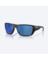 SNGLS BLU MEN 580P