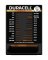 Duracell Battery Finder