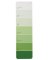 CHIP STRIP B32 PK15