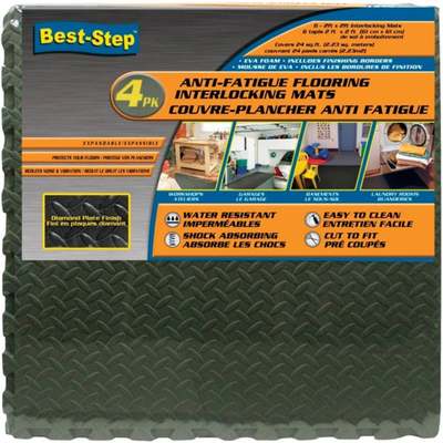 ANTI-FATIGUE FLOOR MAT