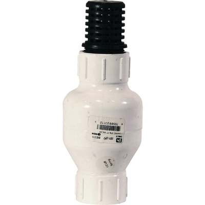1-1/4 PVC IPS FT VALVE