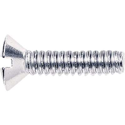 3/4" HANDLE SCREW