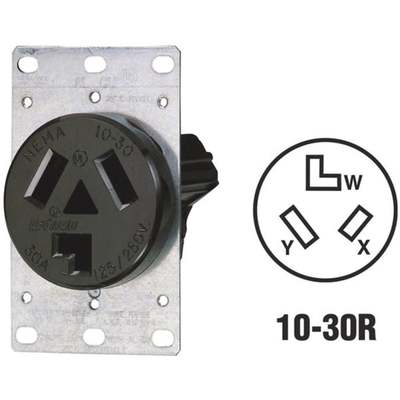 FLUSH DRYER OUTLET 3 WIRE