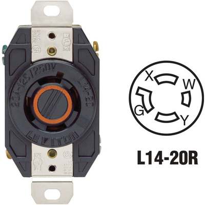 20A LOCKING OUTLET