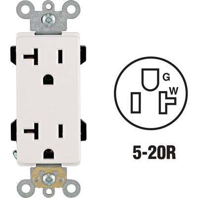 WHITE RES DUPLEX OUTLET DECORA