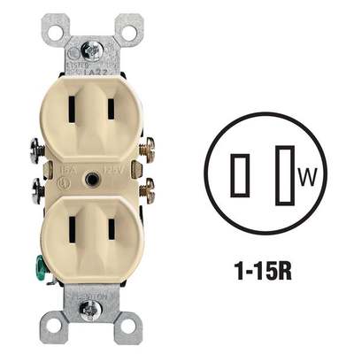 IV DUPLEX OUTLET