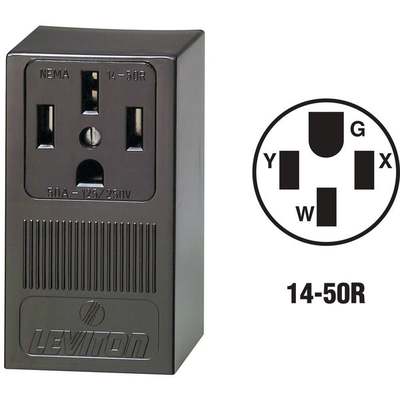 50A SURFACE MNT 14-50R OUTLET