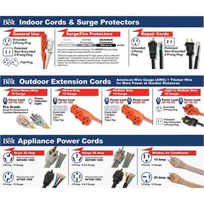 CORD POWER SURGE POP