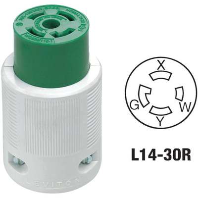 30A LOCK CORD CONNECTOR