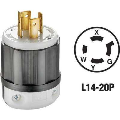 20A 125/250V LOCK PLUG