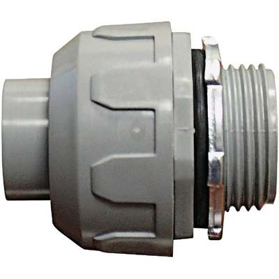 3/4" NM LQTITE CONNECTOR
