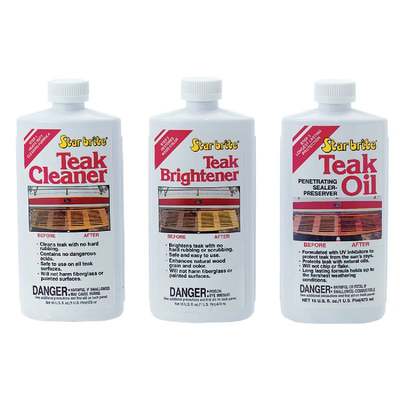 TEAK CARE KIT