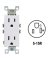DECORA 15A GRND OUTLET WHITE