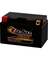 12V190CCA PWRSPRT BTRY