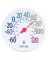 COLOR DIAL THERMOMETER