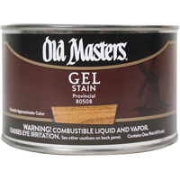 OLD MASTERS GEL PROVINCIAL