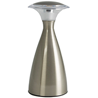 LIG-24414-10 LAMP LED LUX