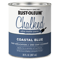 COASTAL BLUE CHALK PAINT 30OZ