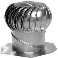 BIB-12 TURBINE & BASE UNIT