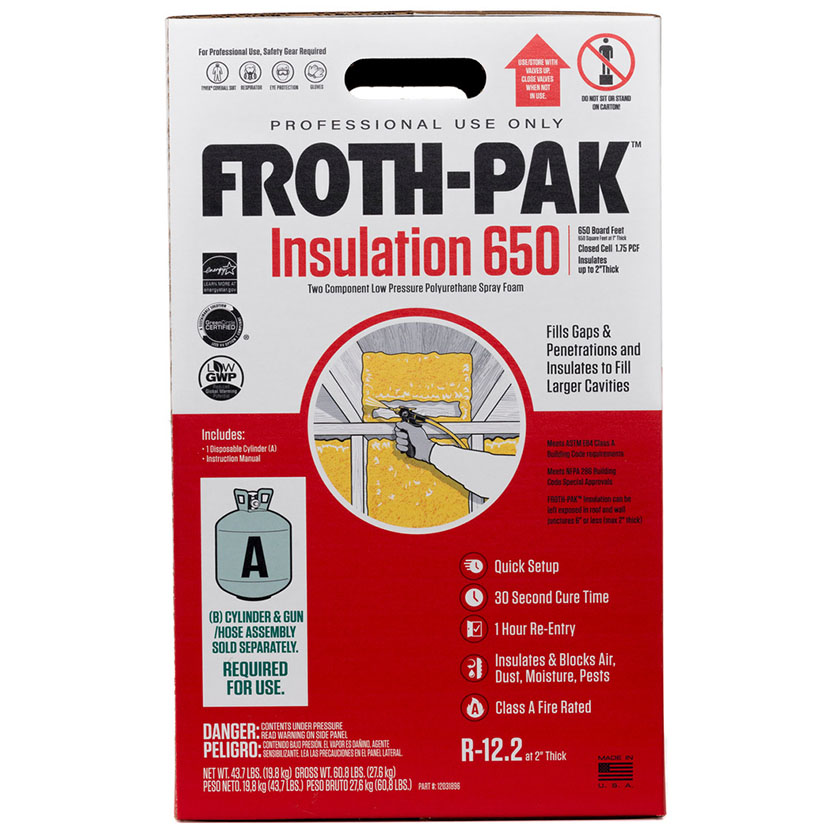 650-A KIT INSUL CLASS A POLYOL