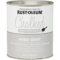 RO CHALKED AGED GRAY QT