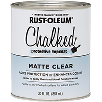 RO CHALKED CLEAR MATTE QT