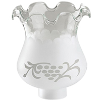8110000 1-5/8 FITTER GLASS FRO