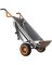 CART YARD 8-IN-1 300LB CAPACITY