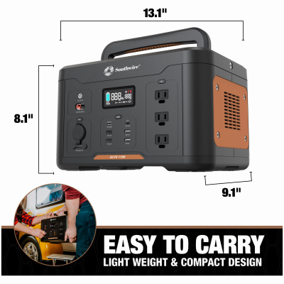 1100W Portable Power Station