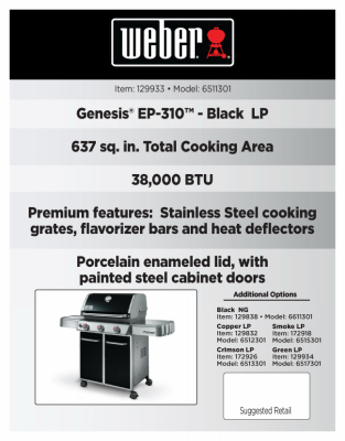 Grills In Store Signage