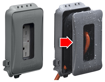 Gray 1G In Use Outlet Cover