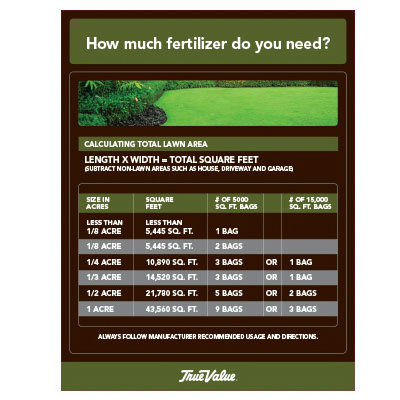 Decor Fertilizer Card