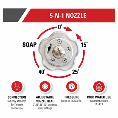 3600PSI QC Spr Nozzle