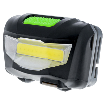 Rechargeable Headlamp