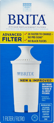 Pitcher Repl Filter