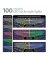 HW 100 RGB Icic LGT Set
