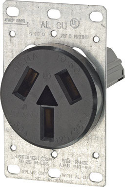 Receptacle 3-wire50a250v