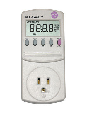 Power Meter Usg Monitor